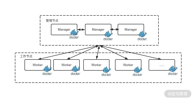 示意图