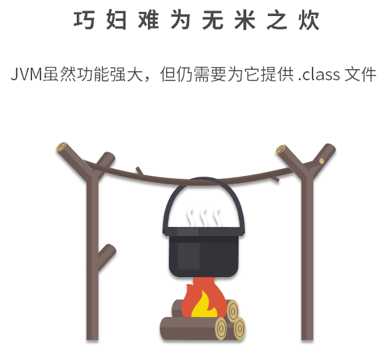 第01讲 示意图