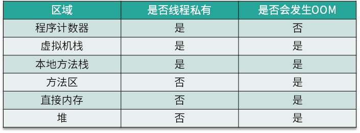 第05讲 示意图