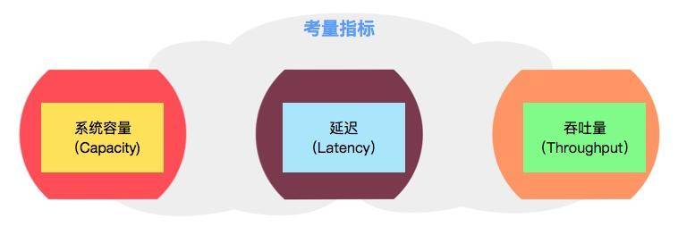 第09讲 示意图