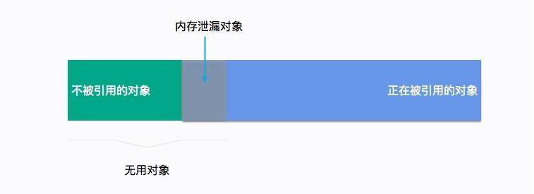 第12讲 示意图