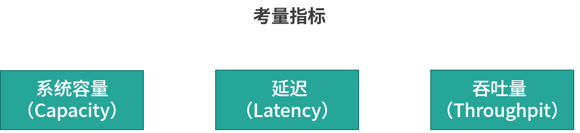第26讲 示意图