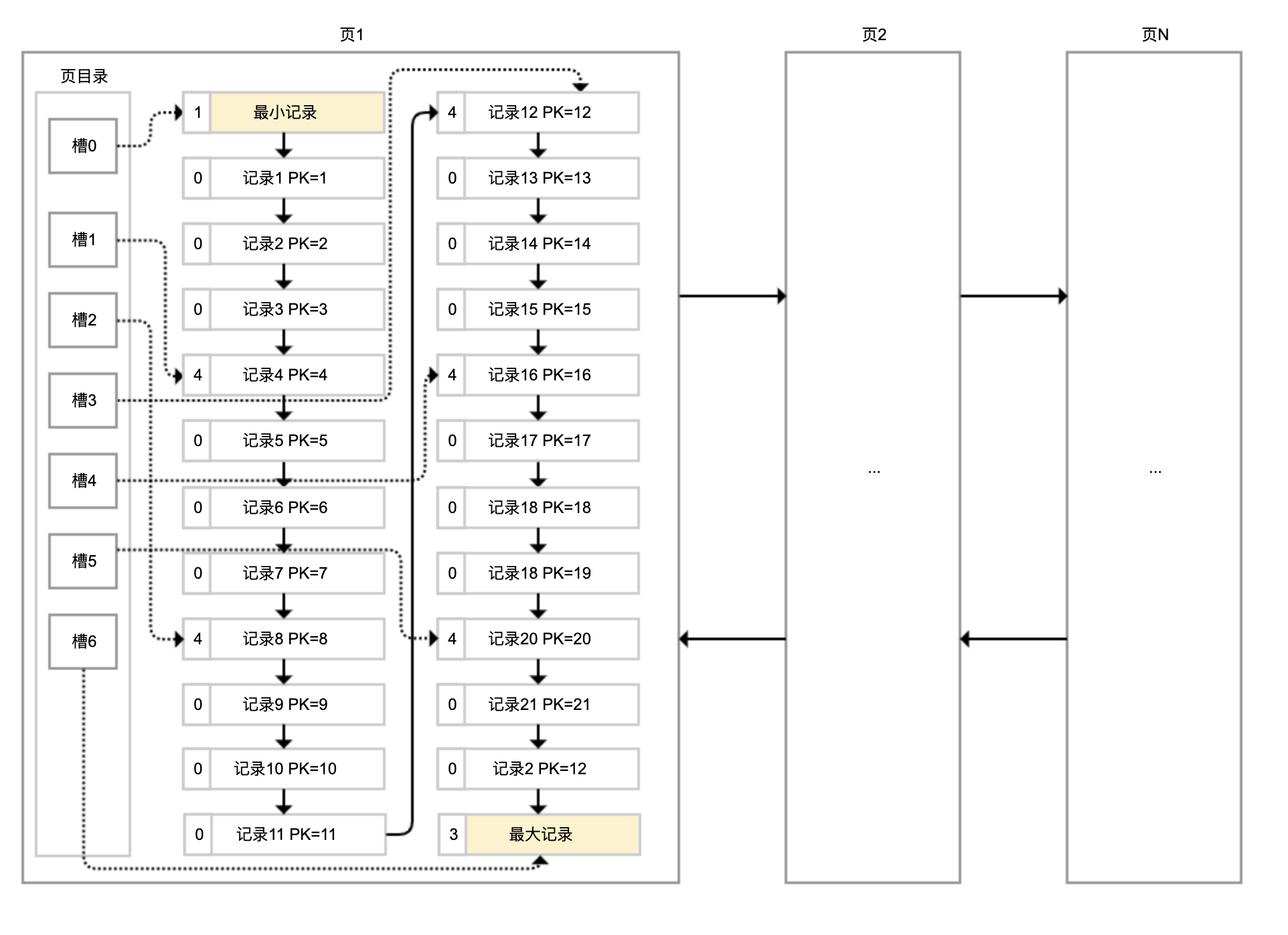 示意图