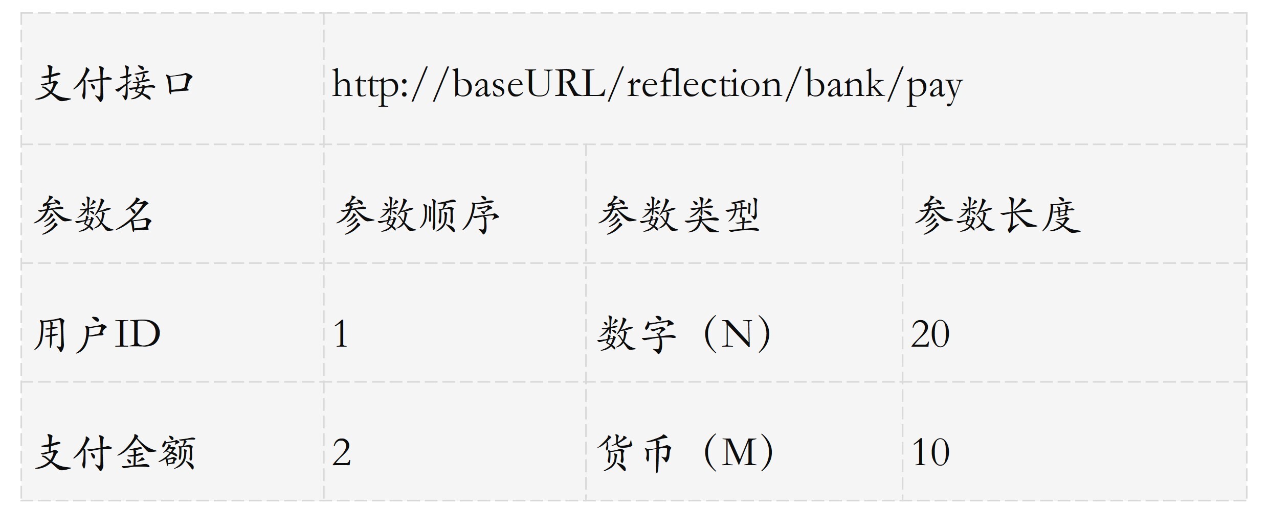 示意图