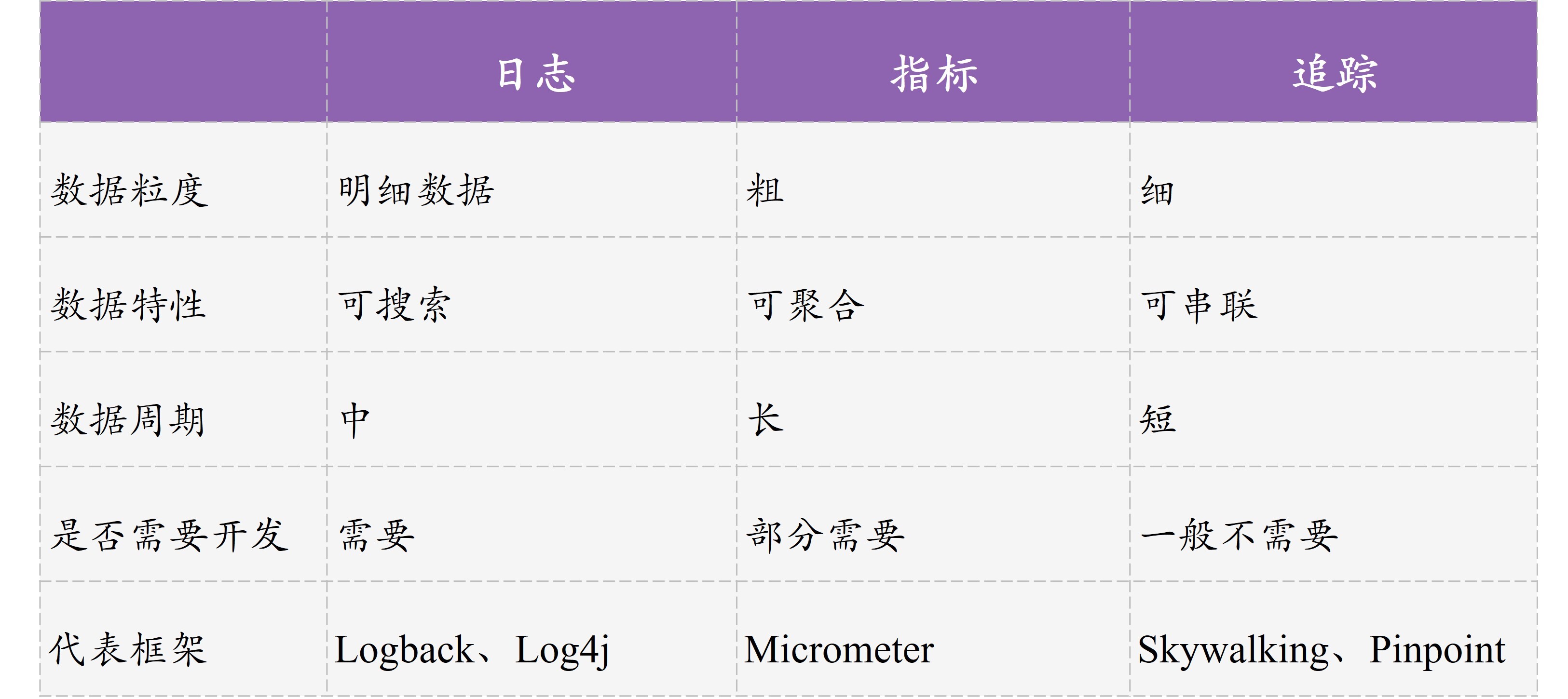 示意图