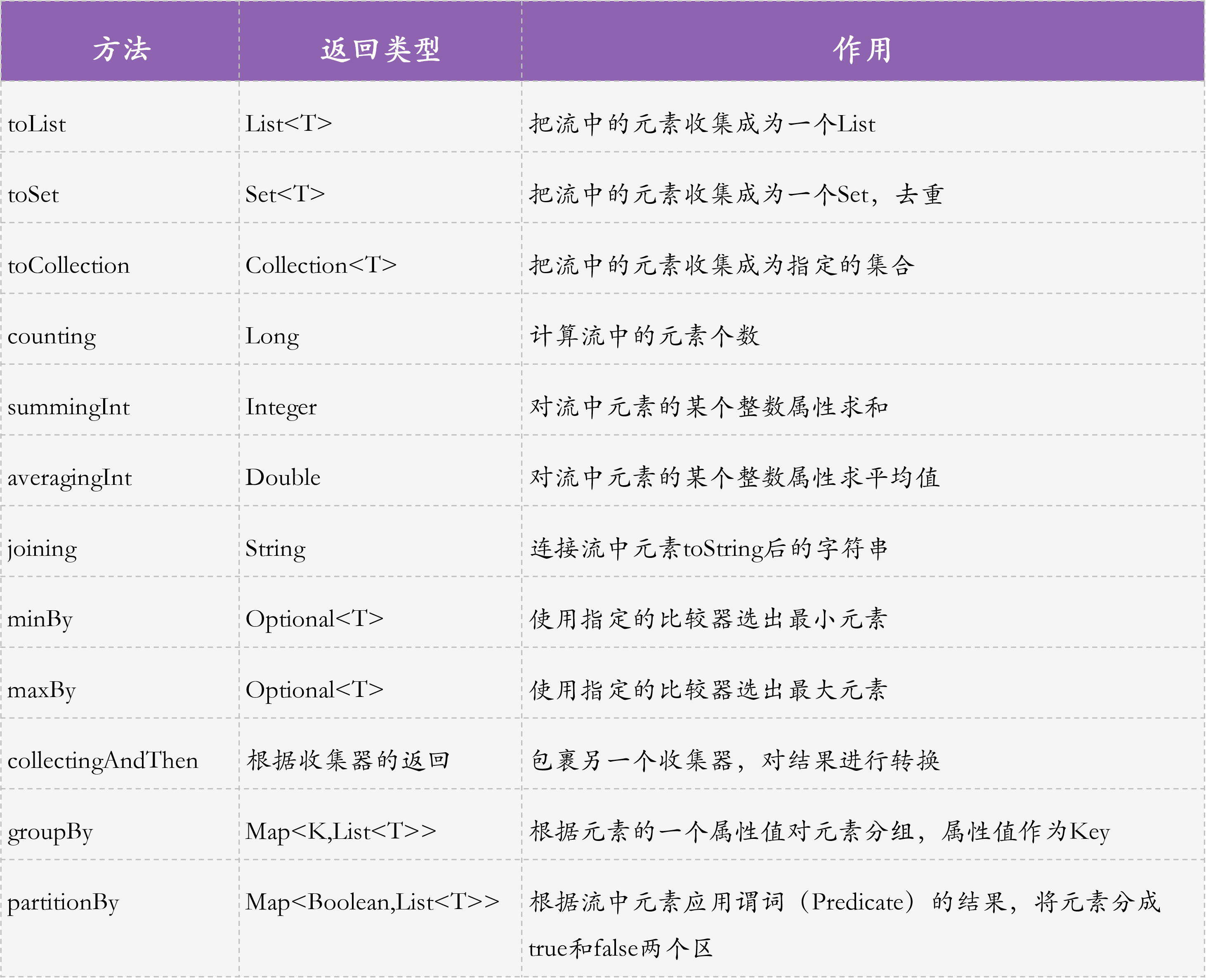 示意图