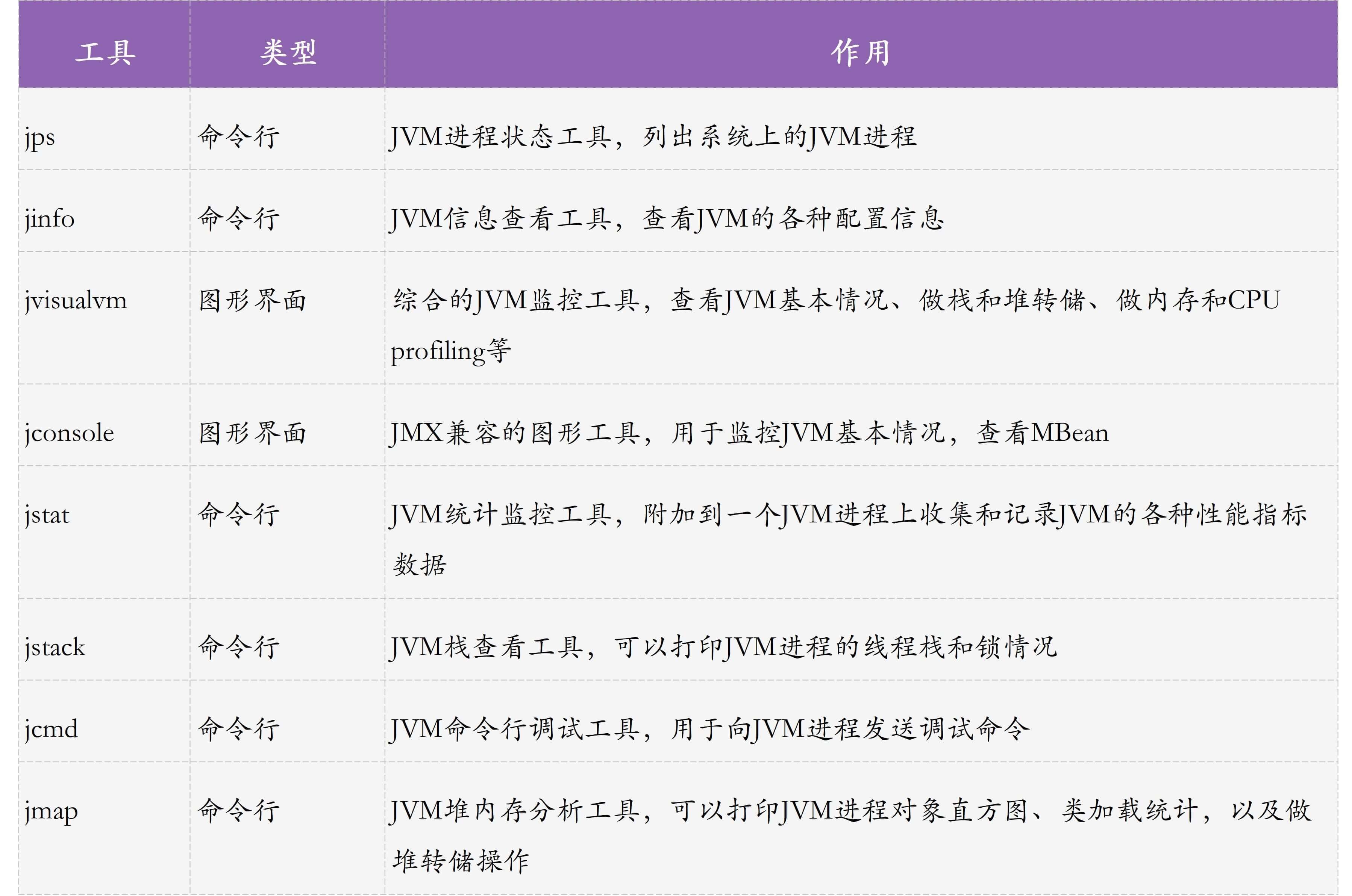 示意图