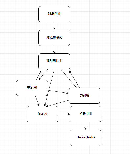第04讲-01