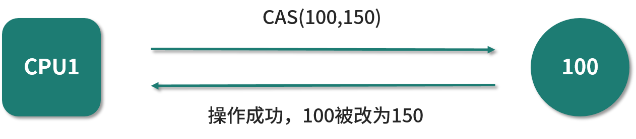 第64讲-01