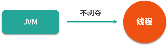 第68讲-02