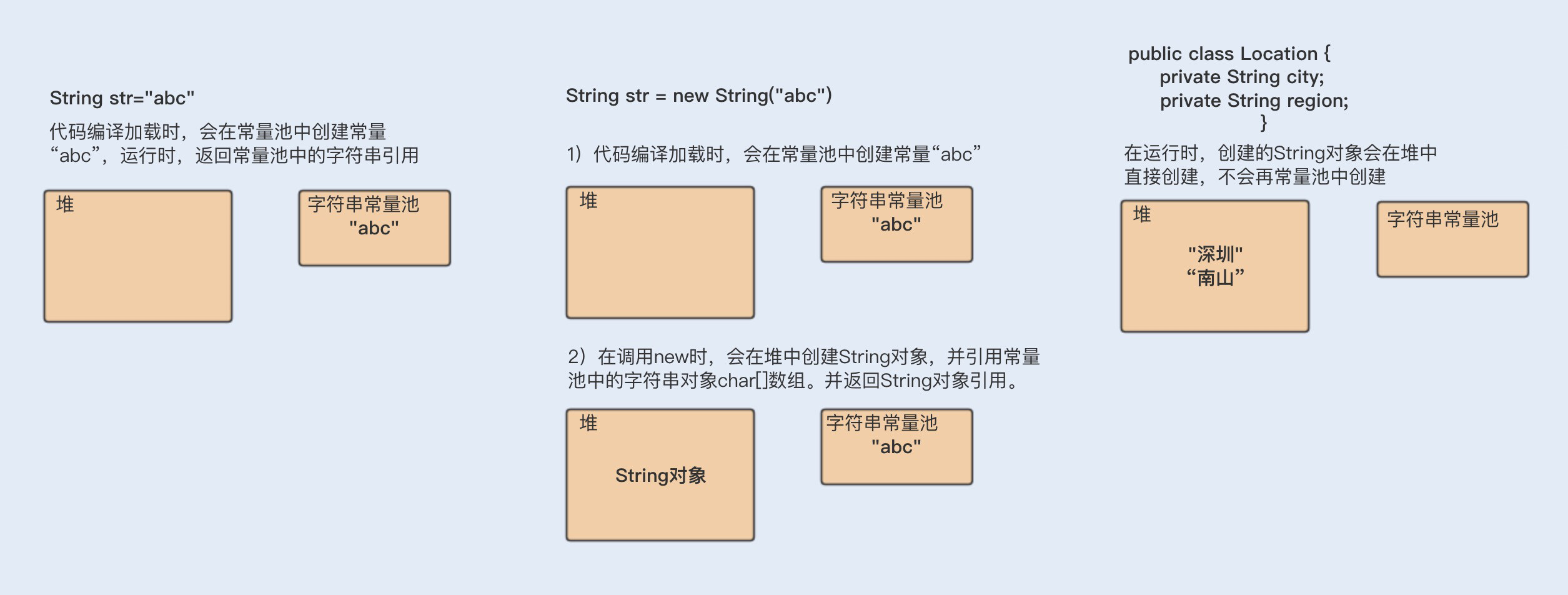 第03讲-02
