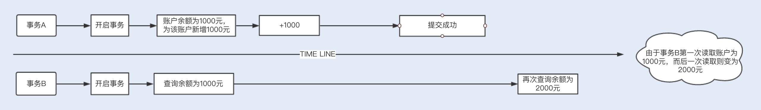 第33讲-03