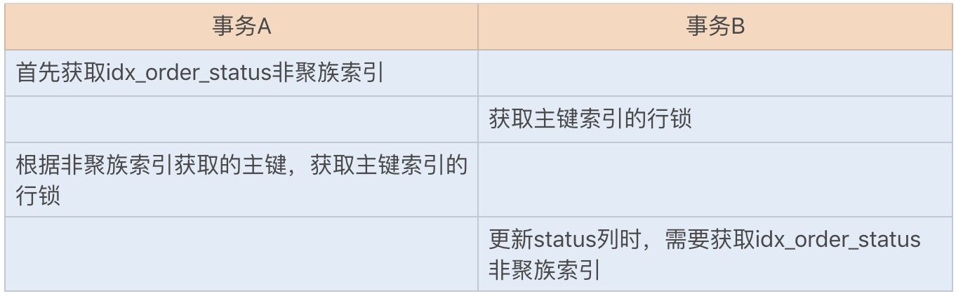 第35讲-05