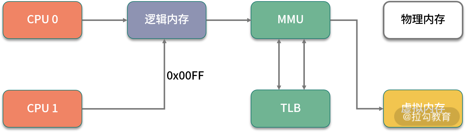 图片 1.png