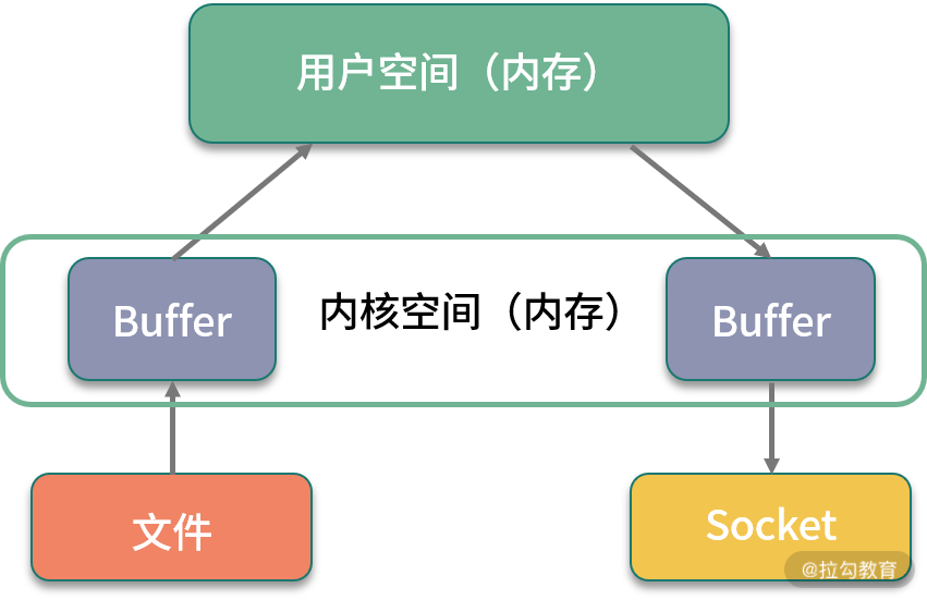 图片 5.png