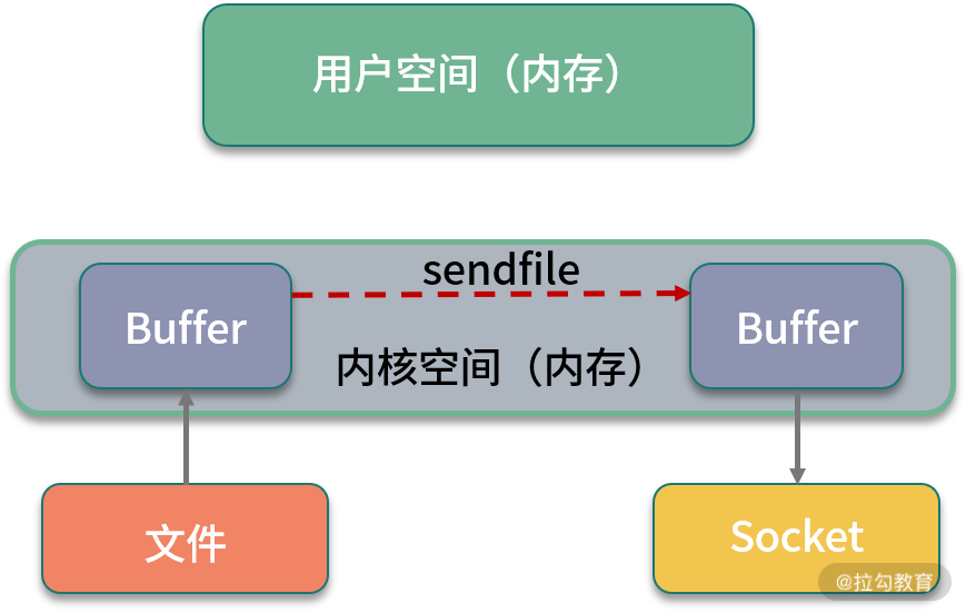 图片 6.png