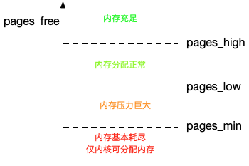第19讲-01