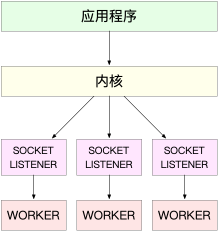 第35讲-02