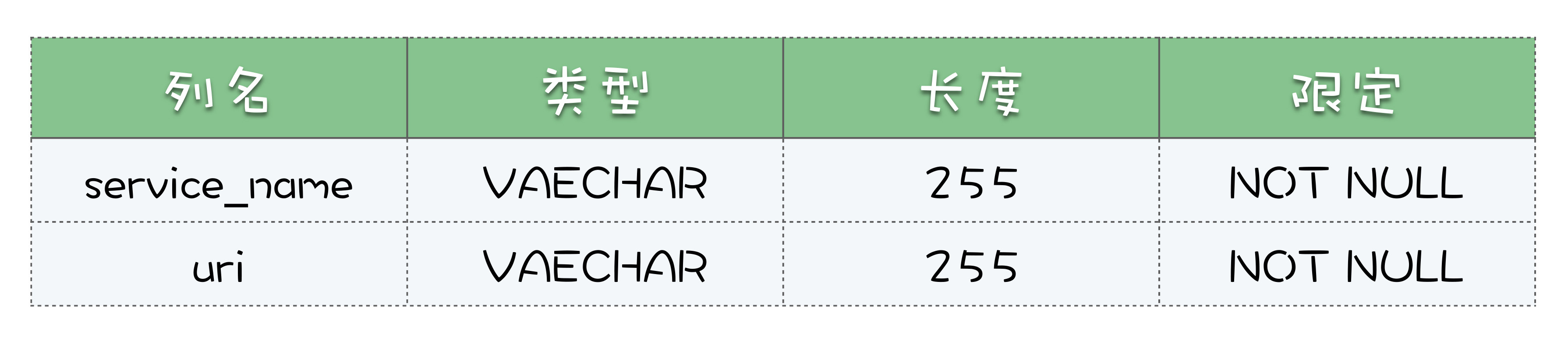 第35讲