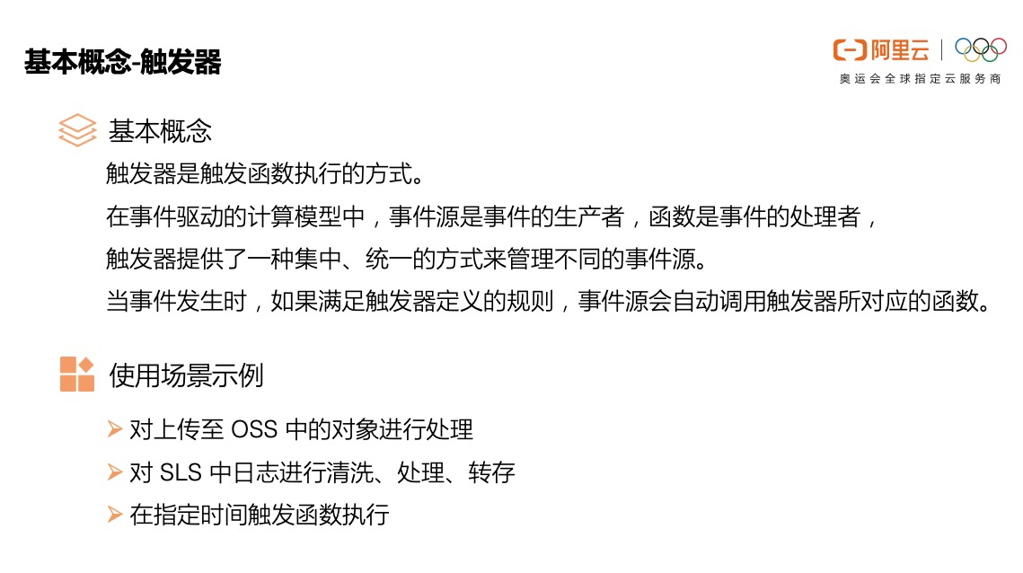 示意图