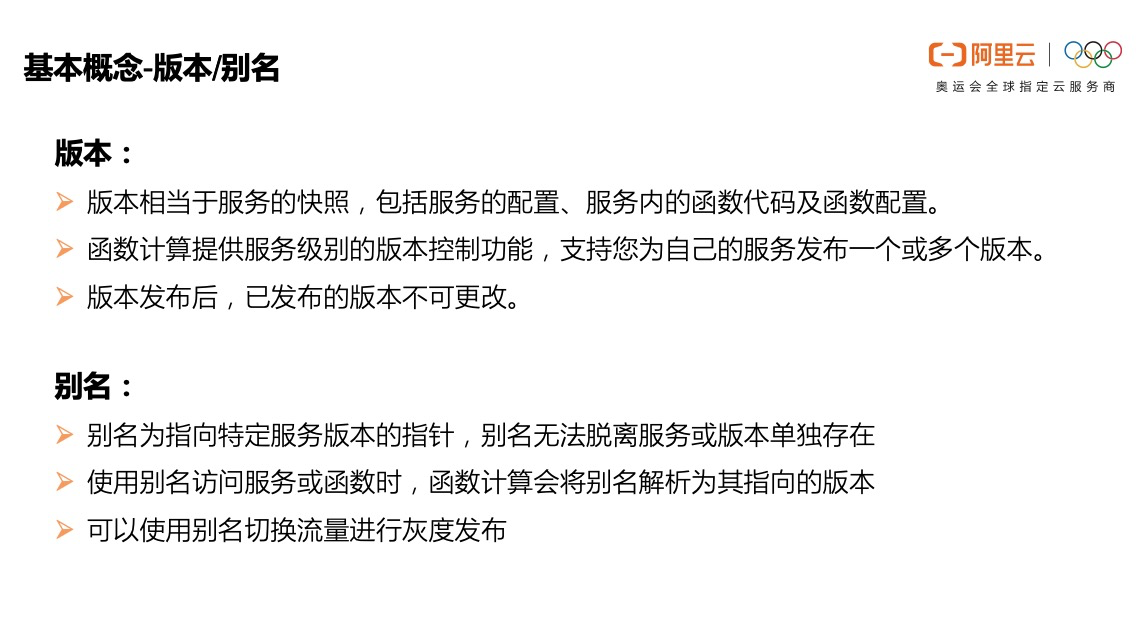 示意图