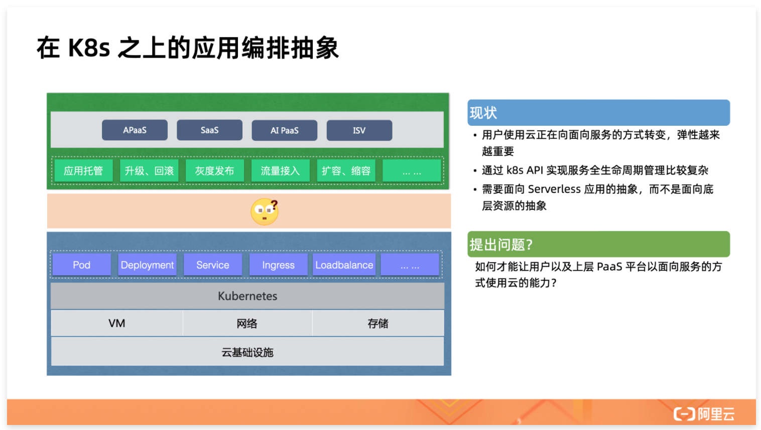 示意图