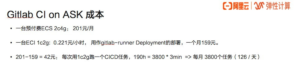示意图