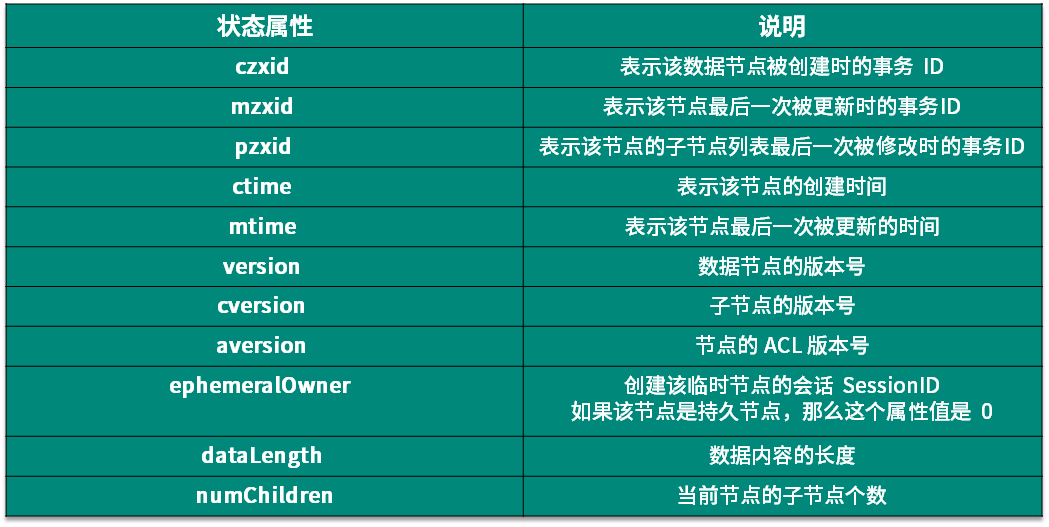 第01讲配图