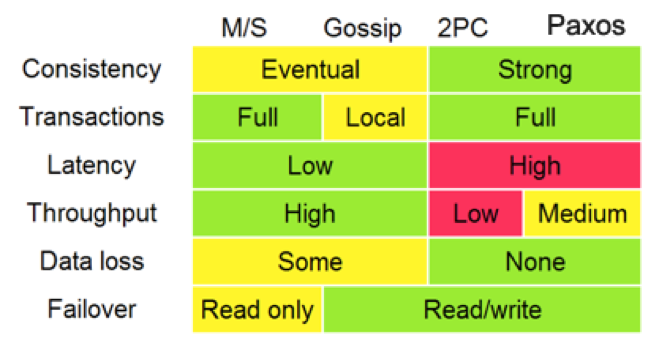 第03讲配图