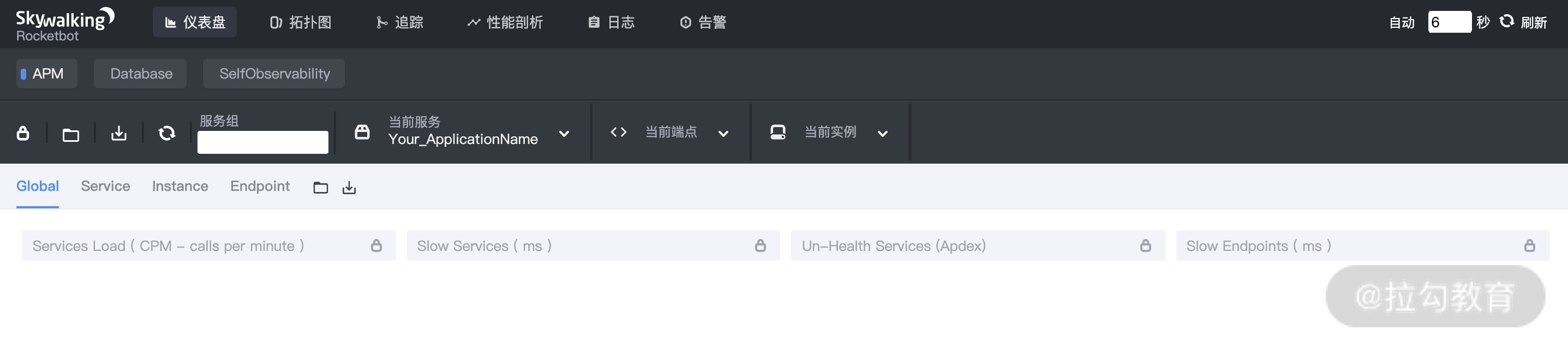 配图