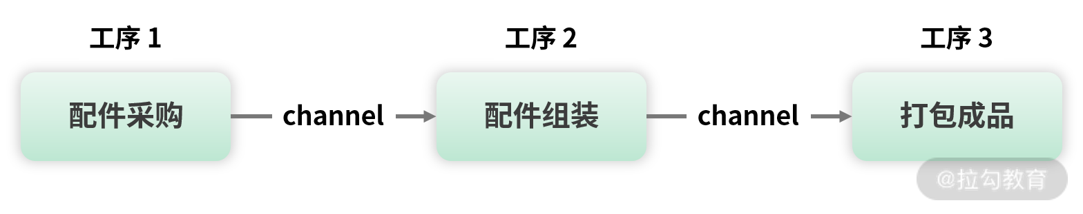图片 2.png
