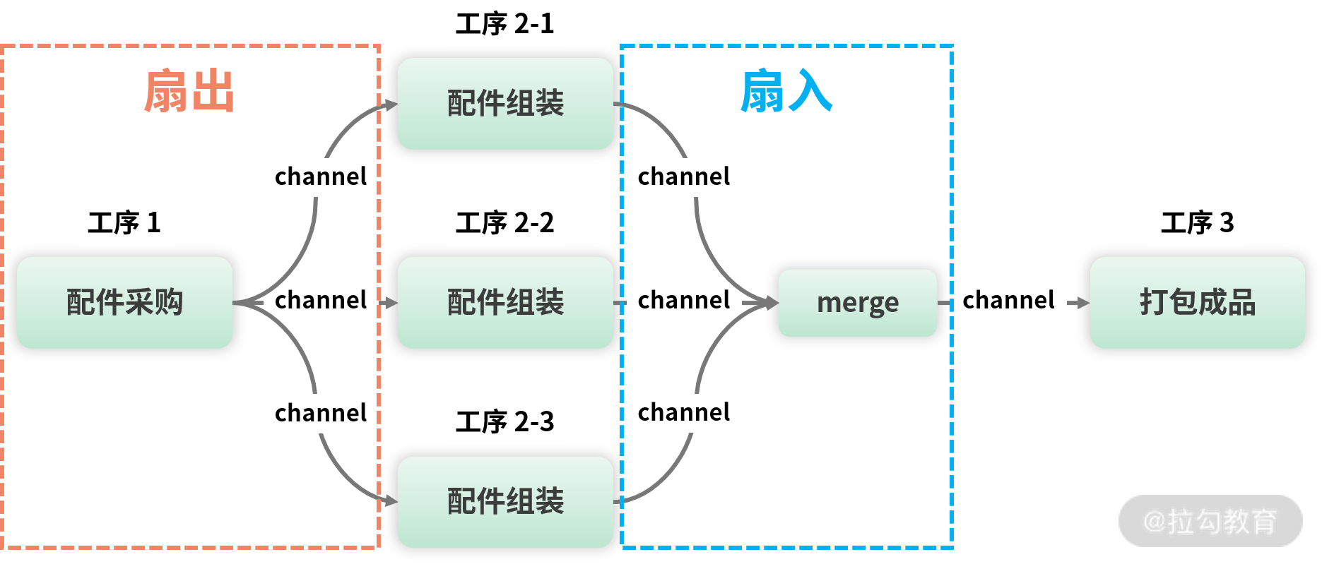 图片 3.png