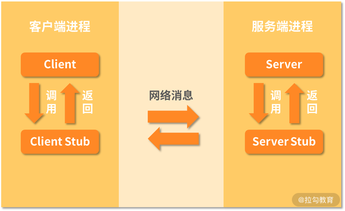 图片 2.png