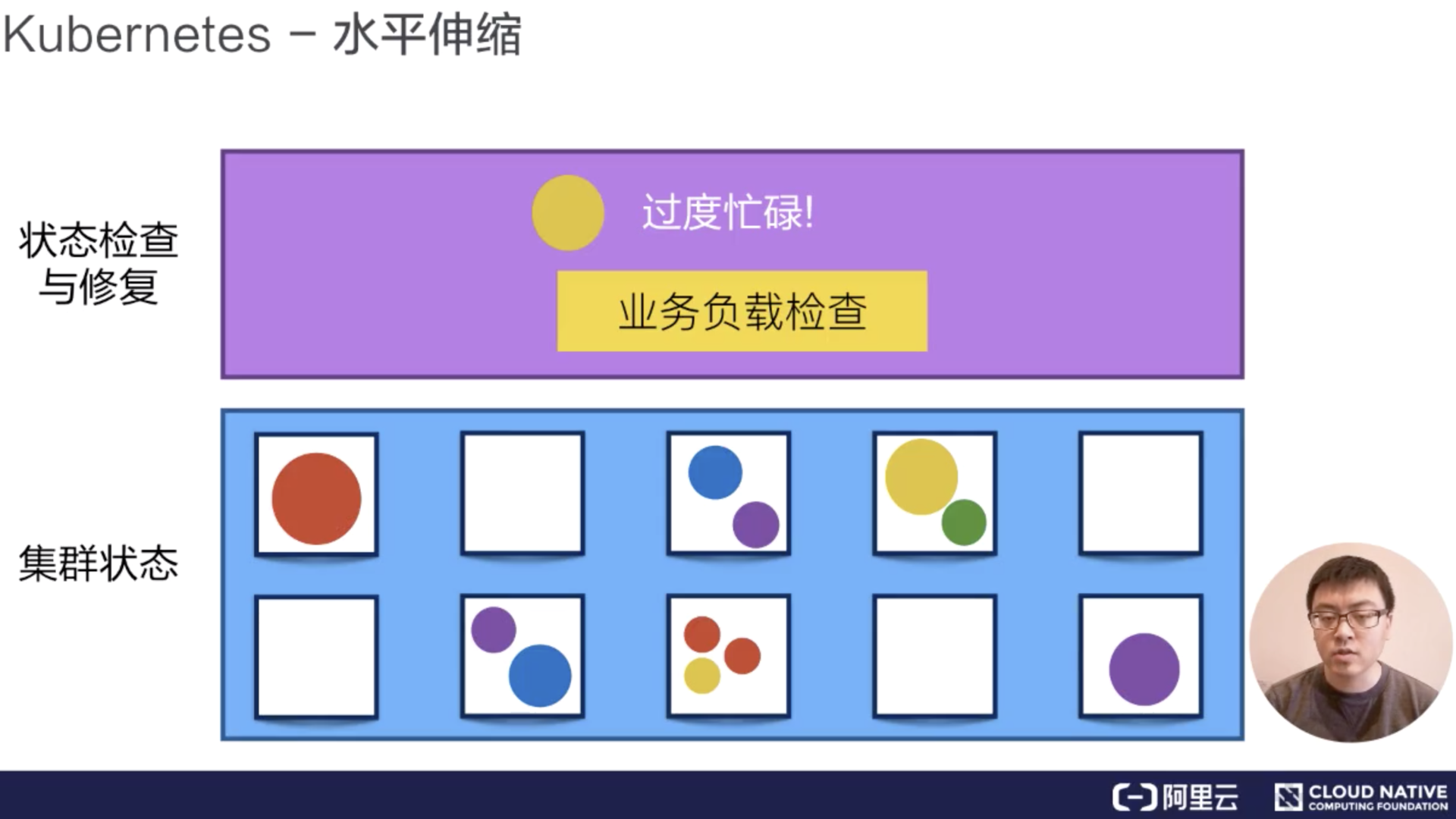 第03讲-05