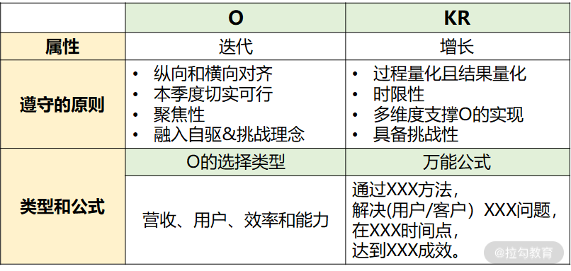 第07讲-01
