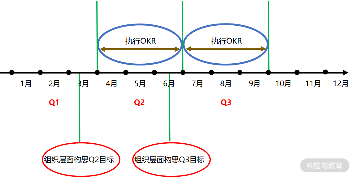 第08讲-01