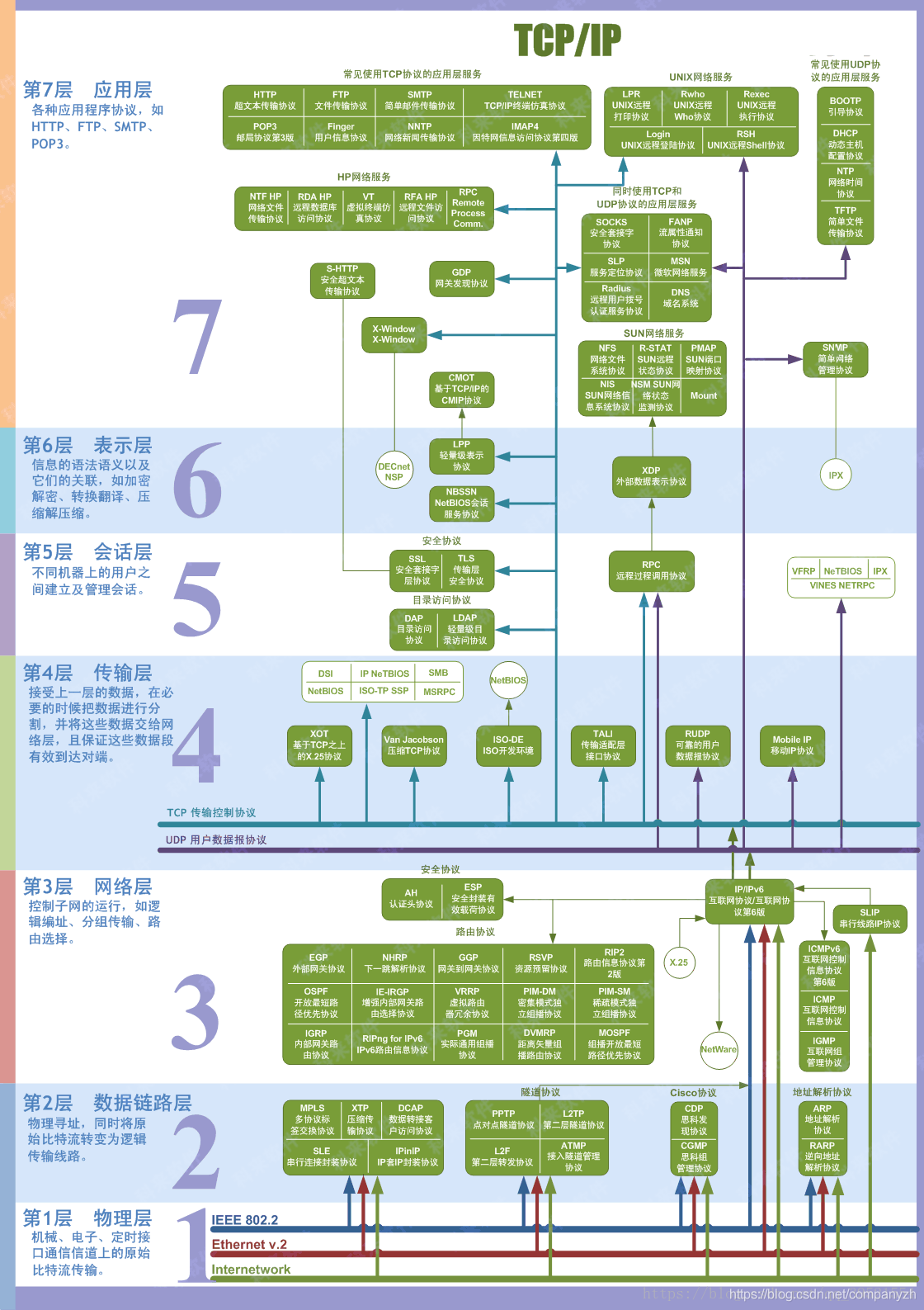 插图