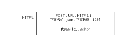 第01讲 Image 2
