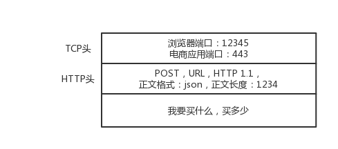 第01讲 Image 3