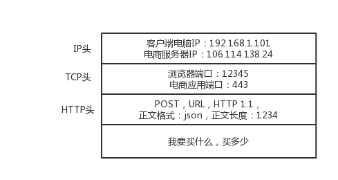 第01讲 Image 4