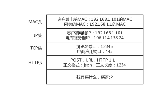 第01讲 Image 5