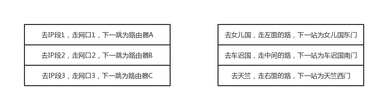 第01讲 Image 6