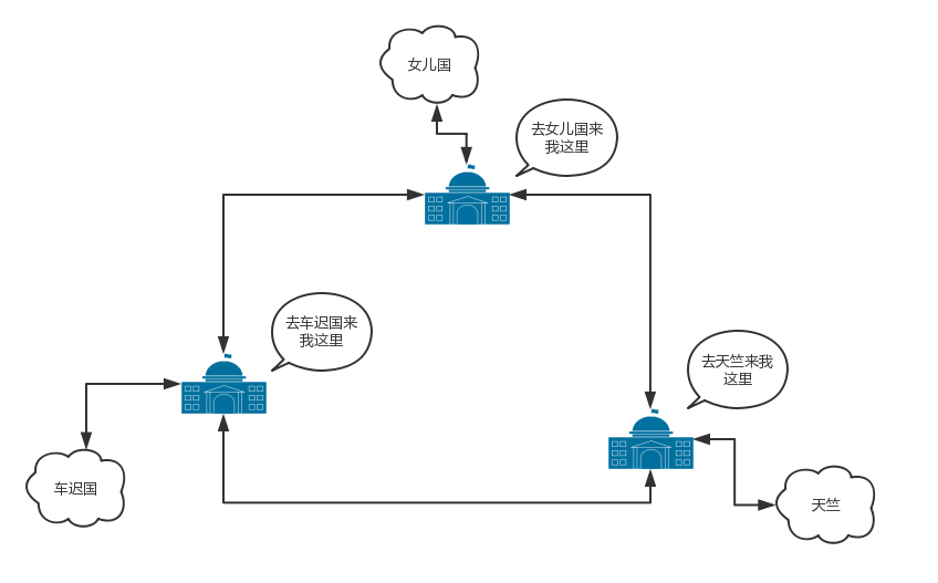第01讲 Image 7