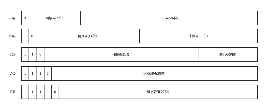 第03讲 Image 1