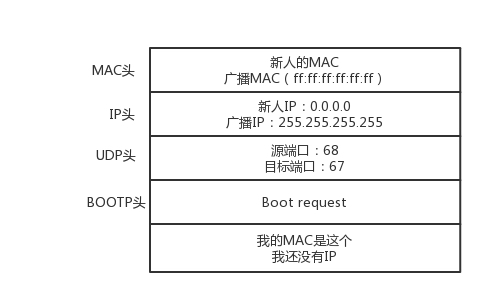 第04讲 Image 1