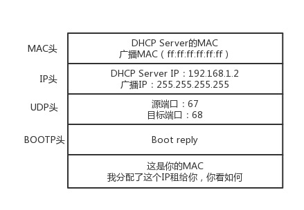 第04讲 Image 2