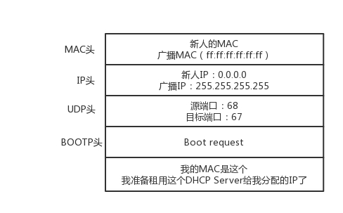 第04讲 Image 3