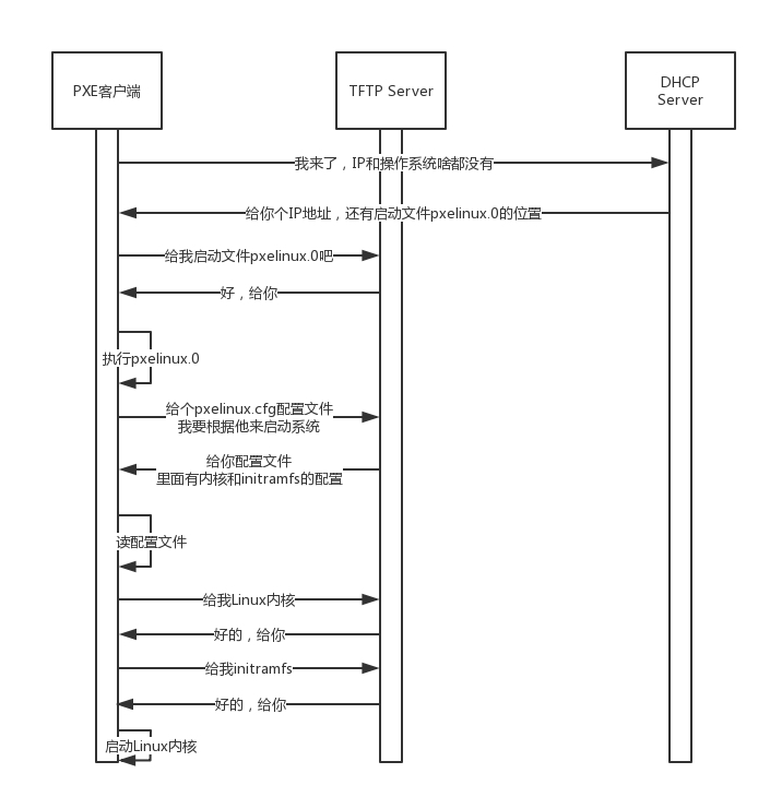 第04讲 Image 5