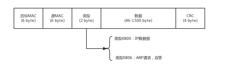 第05讲 Image 1