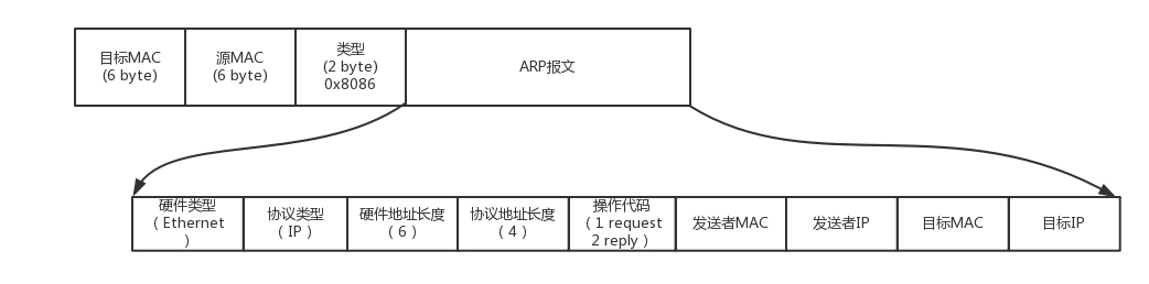 第05讲 Image 4